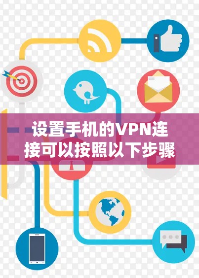 设置手机的VPN连接可以按照以下步骤进行 设置手机的VPN连接可以按照以下步骤进行