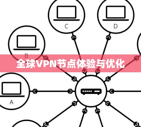 全球VPN节点体验与优化 全球VPN节点体验与优化