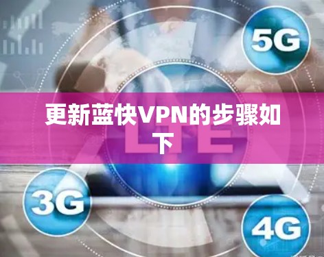 更新蓝快VPN的步骤如下 更新蓝快VPN的步骤如下