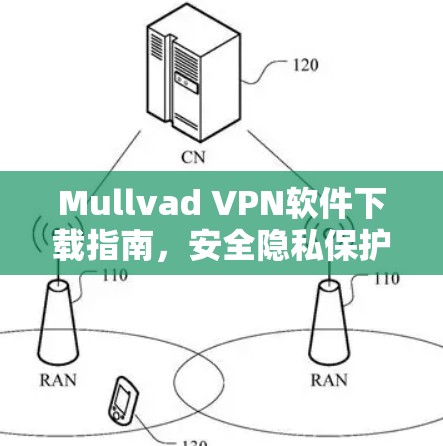 Mullvad VPN软件下载指南,安全隐私保护工具的安装与使用 Mullvad VPN软件下载指南,安全隐私保护工具的安装与使用