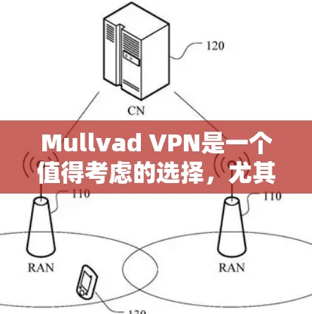 Mullvad VPN是一个值得考虑的选择,尤其适合那些追求速度、安全性和广泛服务器覆盖的用户。以下是对Mullvad VPN的详细分析和总结 Mullvad VPN是一个值得考虑的选择,尤其适合那些追求速度、安全性和广泛服务器覆盖的用户。以下是对Mullvad VPN的详细分析和总结