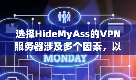 选择HideMyAss的VPN服务器涉及多个因素,以下是根据您的需求整理出的建议 选择HideMyAss的VPN服务器涉及多个因素,以下是根据您的需求整理出的建议