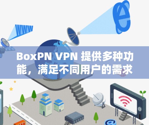 BoxPN VPN 提供多种功能,满足不同用户的需求。以下是其主要功能的详细介绍 BoxPN VPN 提供多种功能,满足不同用户的需求。以下是其主要功能的详细介绍