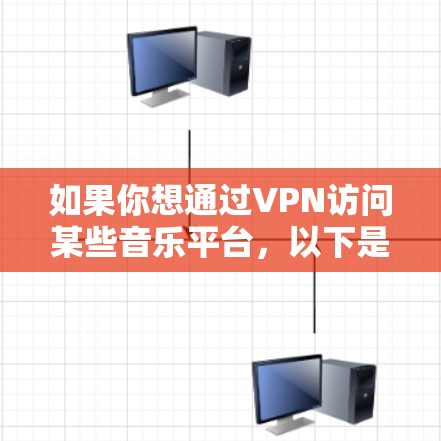 如果你想通过VPN访问某些音乐平台,以下是一些建议和步骤,帮助你实现目标 如果你想通过VPN访问某些音乐平台,以下是一些建议和步骤,帮助你实现目标
