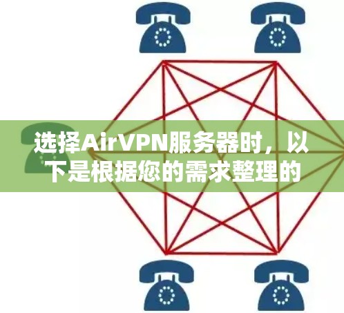 选择AirVPN服务器时,以下是根据您的需求整理的建议步骤和考虑因素 选择AirVPN服务器时,以下是根据您的需求整理的建议步骤和考虑因素