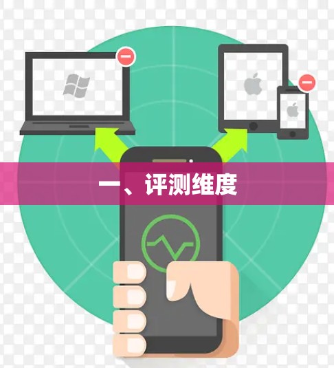 一、评测维度 一、评测维度
