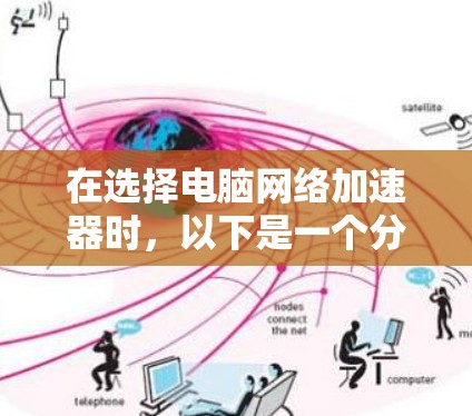 在选择电脑网络加速器时,以下是一个分步的指南,帮助您根据需求和环境做出明智的选择 在选择电脑网络加速器时,以下是一个分步的指南,帮助您根据需求和环境做出明智的选择