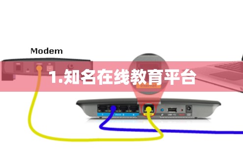 1.知名在线教育平台 1.知名在线教育平台