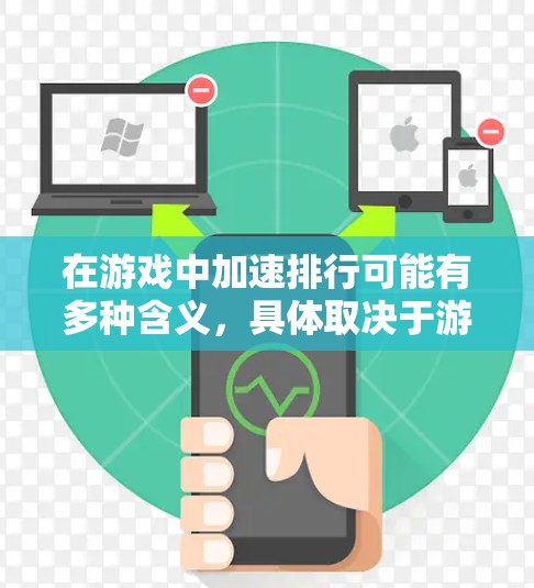 在游戏中加速排行可能有多种含义,具体取决于游戏类型和机制。以下是一些可能的解释和建议 在游戏中加速排行可能有多种含义,具体取决于游戏类型和机制。以下是一些可能的解释和建议