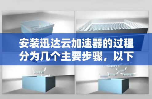 安装迅达云加速器的过程分为几个主要步骤,以下是详细的指南 安装迅达云加速器的过程分为几个主要步骤,以下是详细的指南