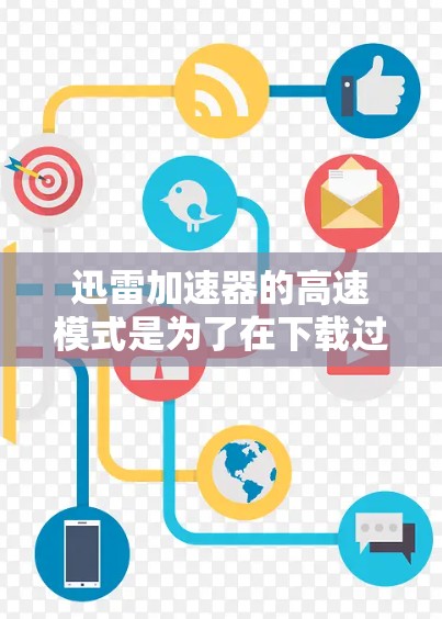 迅雷加速器的高速模式是为了在下载过程中提供更高的速度和更高效的带宽使用。以下是对这一功能的详细解释 迅雷加速器的高速模式是为了在下载过程中提供更高的速度和更高效的带宽使用。以下是对这一功能的详细解释