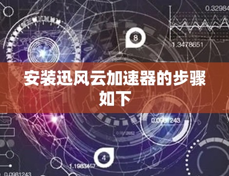 安装迅风云加速器的步骤如下
