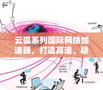 云狐系列国际网络加速器,打造高速、稳定通信网络 云狐系列国际网络加速器,打造高速、稳定通信网络