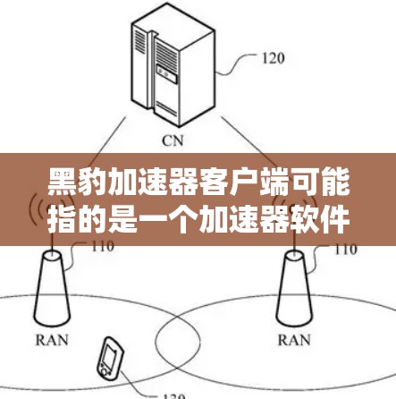黑豹加速器客户端可能指的是一个加速器软件的客户端部分,具体用途和功能取决于加速器的类型。以下是一些常见的加速器类型及其客户端的特点 黑豹加速器客户端可能指的是一个加速器软件的客户端部分,具体用途和功能取决于加速器的类型。以下是一些常见的加速器类型及其客户端的特点