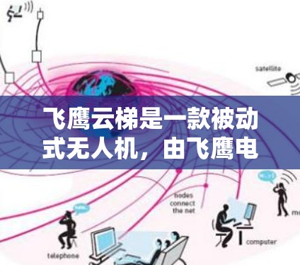 飞鹰云梯是一款被动式无人机,由飞鹰电子开发生产。它是一种高性能、多功能的无人机,适用于多种应用场景,如航拍、物流配送、农业监测等。以下是飞鹰云梯的使用教程 飞鹰云梯是一款被动式无人机,由飞鹰电子开发生产。它是一种高性能、多功能的无人机,适用于多种应用场景,如航拍、物流配送、农业监测等。以下是飞鹰云梯的使用教程
