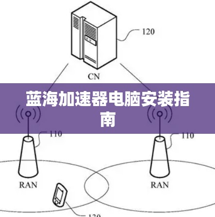 蓝海加速器电脑安装指南 蓝海加速器电脑安装指南