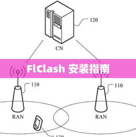 FlClash 安装指南 FlClash 安装指南
