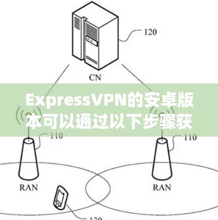 ExpressVPN的安卓版本可以通过以下步骤获取和使用 ExpressVPN的安卓版本可以通过以下步骤获取和使用