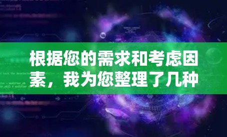 根据您的需求和考虑因素，我为您整理了几种适合的免费网络配置工具，并为每种工具提供了简要说明，帮助您选择最适合的解决方案
